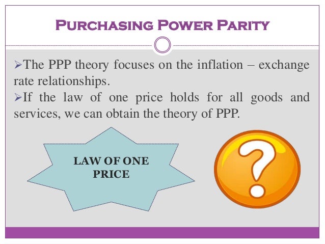 examine purchasing power parity theory Extensive research has been carried out to examine the validity of the ppp hypothesis modeling purchasing power parity theory, methodology and data. examine purchasing power parity theory Extensive research has been carried out to examine the validity of the ppp hypothesis modeling purchasing power parity theory, methodology and data.