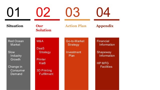 Your Action Plan for Dealing With Change Your Action Plan for Dealing With Change new picture Your Action Plan for Dealing With Change Your Action Plan for Dealing With Change new foto