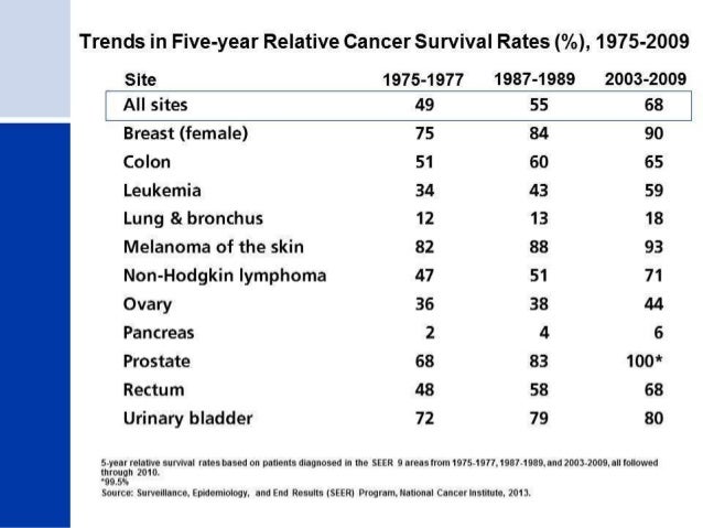 mesothelioma and asbestos attorneys