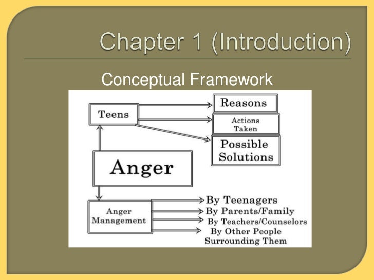 scope and delimitation of teenagers X “should review the scope, limitation, and delimitation sections the scope is what the study covered and is closely connected to the specific problem framed the limitations are the constraints that were beyond x’s control but could have affected the study outcome. scope and delimitation of teenagers X “should review the scope, limitation, and delimitation sections the scope is what the study covered and is closely connected to the specific problem framed the limitations are the constraints that were beyond x’s control but could have affected the study outcome.