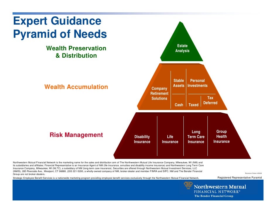 two controllable financial risks for health care service managers Why is financial risk management important to health care organizations describe two controllable financial risks for health care service managers. two controllable financial risks for health care service managers Why is financial risk management important to health care organizations describe two controllable financial risks for health care service managers.