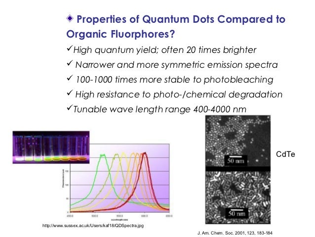 A Systematic Chemical Properties Of Semiconductor Quantum Dots A Systematic Chemical Properties Of Semiconductor Quantum Dots
