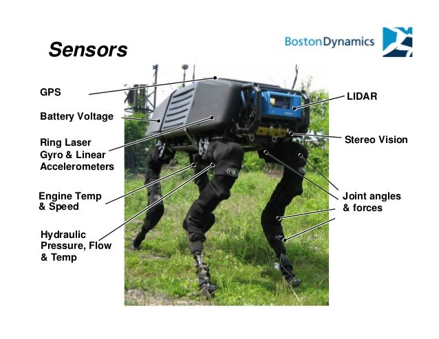 Boston Dynamics des pros dans le domaine de la robotique mais que va devenir Boston Dynamics ? Bigdog-the-most-advanced-roughterrain-robot-on-earth-8-638