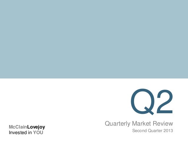 Investment review