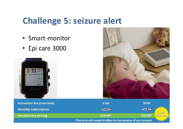 report smartmonitor medical