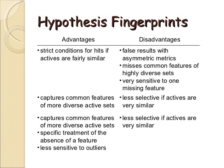 Advantages And Disadvantages Of Hypothesis Significance Testing