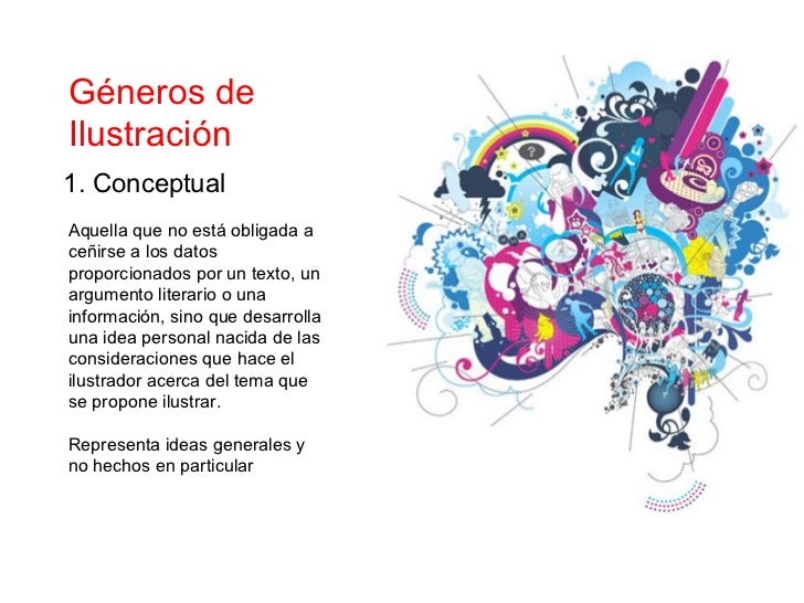 Qué es ilustrar - Incluye imágenes