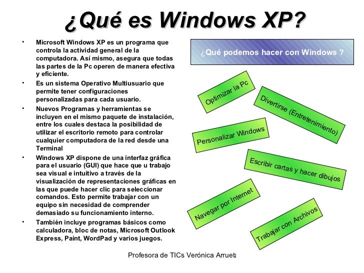 Manual Basico De Manejo De Windows Xp