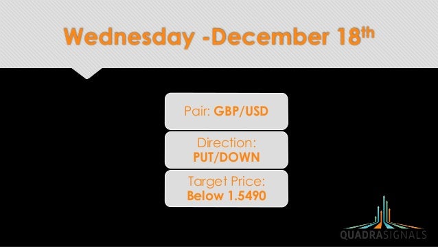 60 sec binary options demo account free