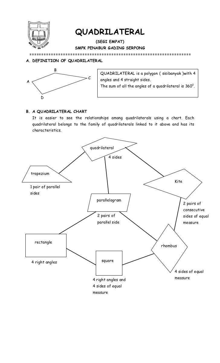 Quadrilateral