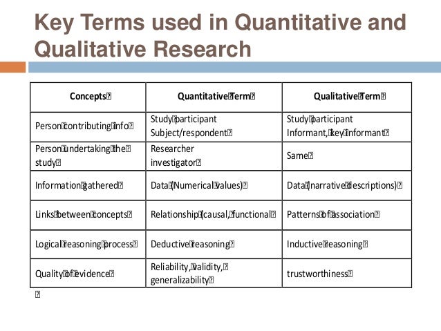 Quantitative nursing research paper