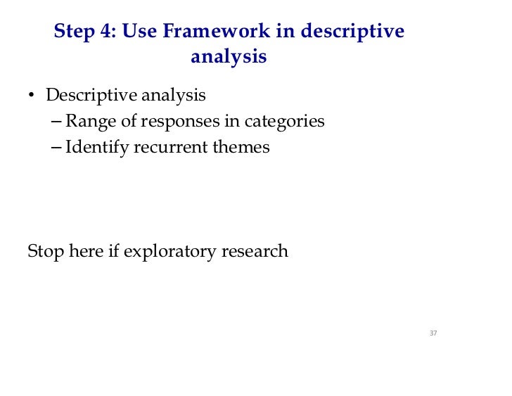 Qualitative Data Analysis Explorations with NVivo by Graham R. Gibbs 2008 p/b Qualitative Data Analysis Explorations with NVivo by Graham R. Gibbs 2008 p/b