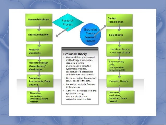 case studies in educational research Using case studies to teach why use cases many students are more inductive than deductive reasoners, which means that they learn better from examples than from logical development starting with basic principles. case studies in educational research Using case studies to teach why use cases many students are more inductive than deductive reasoners, which means that they learn better from examples than from logical development starting with basic principles.