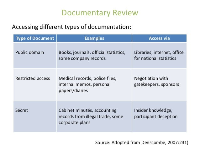 Different Types Of Journalism Cover Letters Different Types Of Journalism Cover Letters
