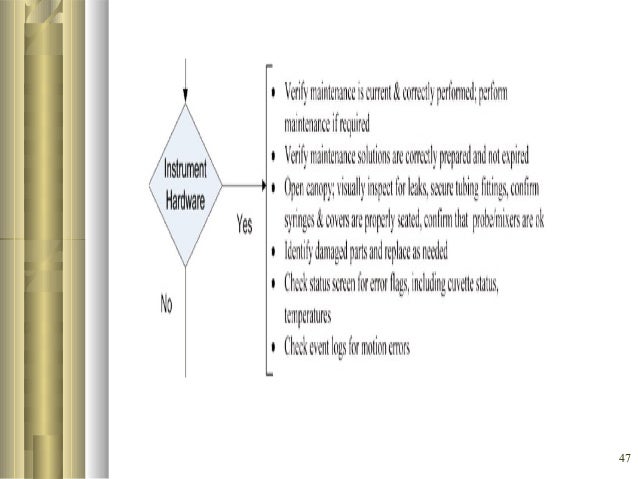 Quality assignments