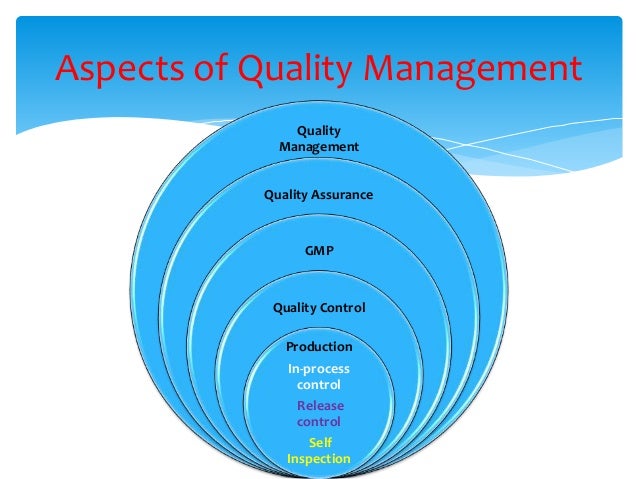 quality-management-5-638.jpg?cb=14410690