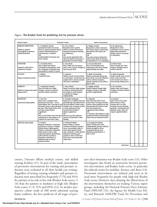 assessment and management of pressure ulcers nursing interventions Gauging pressure ulcers: a nursing home's guide to prevention to unit nurse for the prevention and/or management of pressure ulcers vii education processes in place at your home with regard to pressure ulcer prevention, assessment, intervention, monitoring and care planning. assessment and management of pressure ulcers nursing interventions Gauging pressure ulcers: a nursing home's guide to prevention to unit nurse for the prevention and/or management of pressure ulcers vii education processes in place at your home with regard to pressure ulcer prevention, assessment, intervention, monitoring and care planning.
