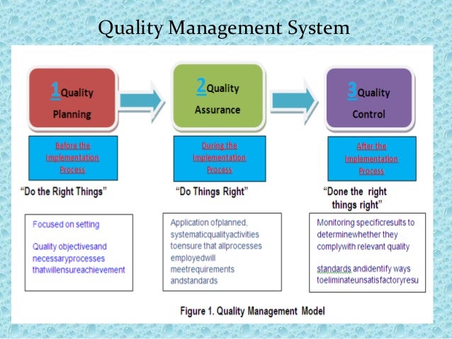 quality-management-system-qms-2-638.jpg?