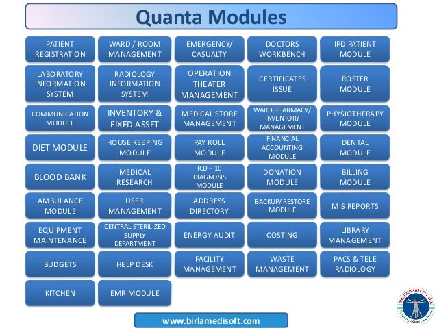 quantum project manager This program will allow you to create estimates for your projects in a variety of ways, quickly and easily it was developed with the flexibility to allow someone to create a simple estimate with basic information or a more detailed estimate based on more complex calculations. quantum project manager This program will allow you to create estimates for your projects in a variety of ways, quickly and easily it was developed with the flexibility to allow someone to create a simple estimate with basic information or a more detailed estimate based on more complex calculations.