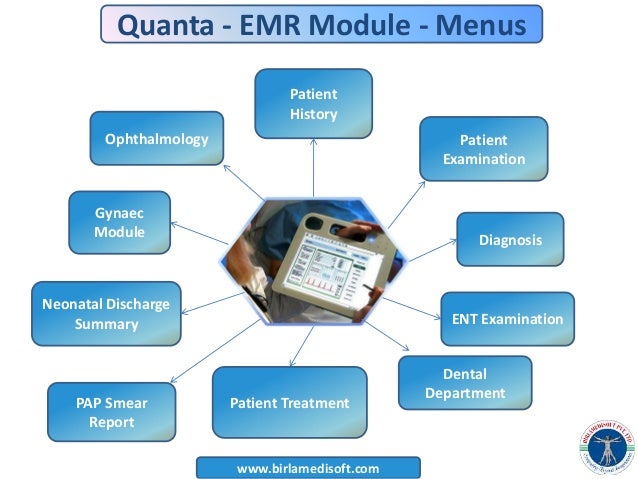Hospital Is What System Management Ppt Information