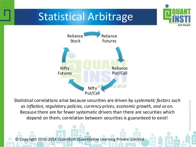 Algorithmic trading vs systematic trading