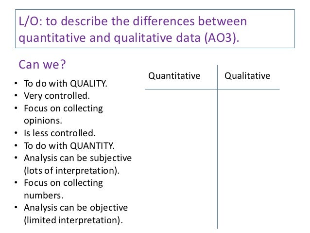 Questionnaires quantitative research