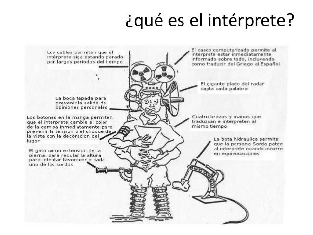 Que es el interprete