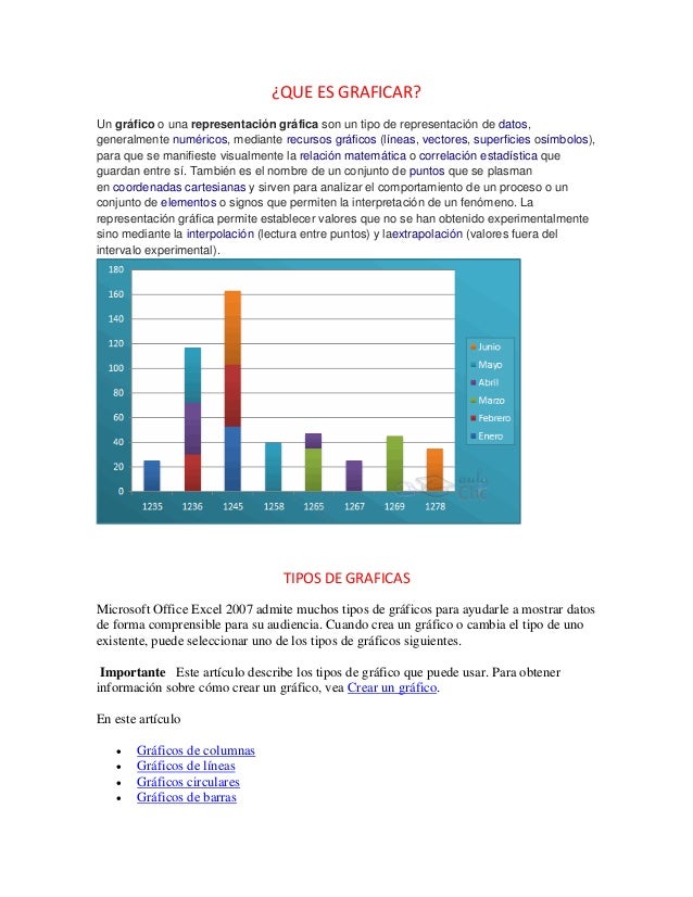 que-es-graficar