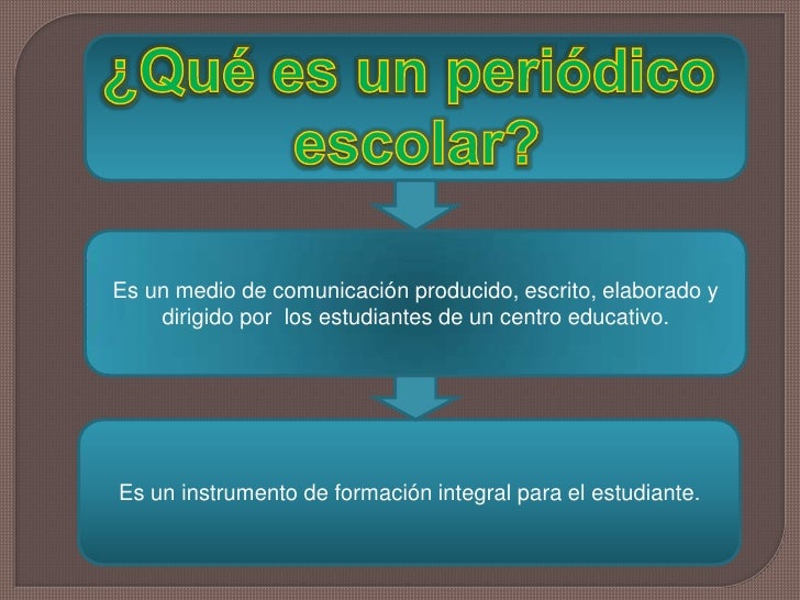 ¿Qué es un periódico<br /> escolar?<br />Es un medio de comunicación producido, escrito, elaborado y dirigido por  los est...