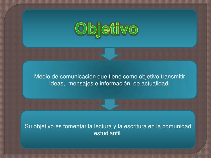 Objetivo<br />Medio de comunicación que tiene como objetivo transmitir ideas,  mensajes e información  de actualidad.<br /...