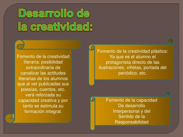 Desarrollo de <br />la creatividad:<br />Fomento de la creatividad plástica:<br />Ya que es el alumno el protagonista dire...