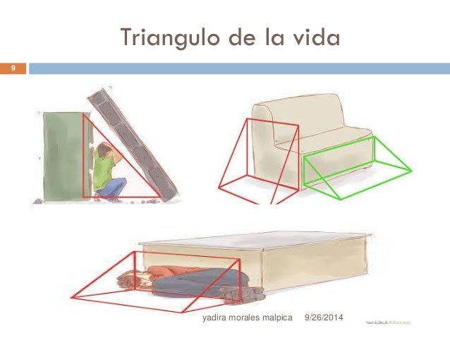 El triángulo de vida en caso de un fuerte evento sísmico Que-hacer-en-casos-de-sismo-9-638