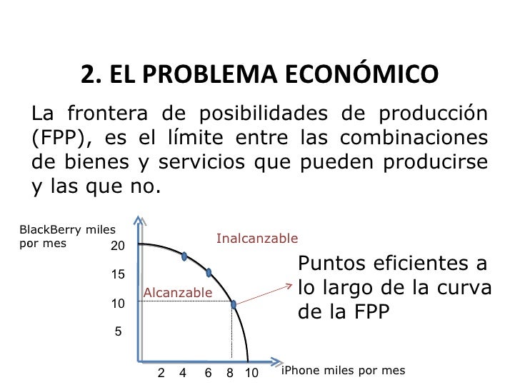 Qué es la economía y cuál es el problema económico