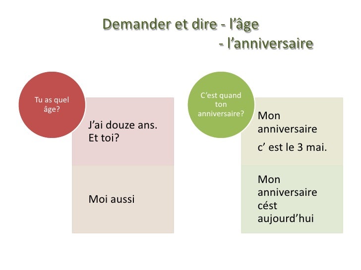 Meilleur application site de rencontre image 1