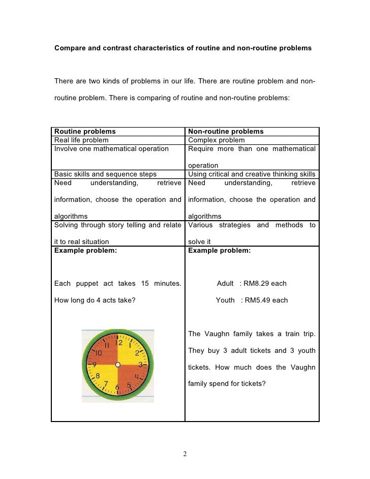 Routine problem solving   free definitions by babylon