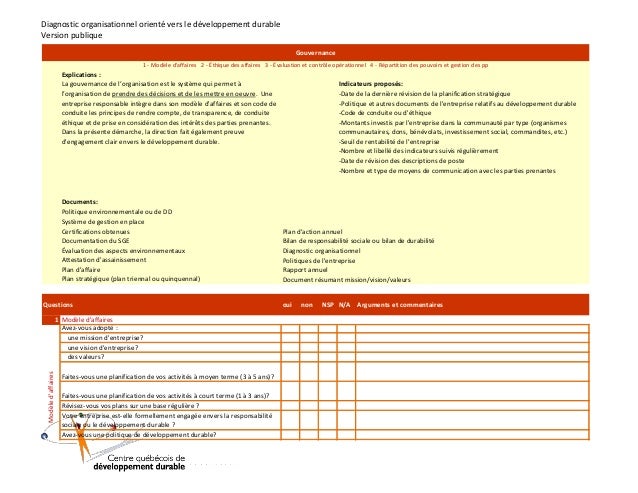 Modèle Modèle pour évaluation de formation des salariés Exemple