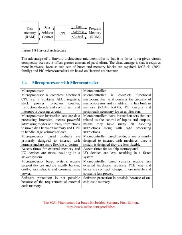 thesis based on microcontroller I university of nairobi final year project department of electrical and information engineering microcontroller based power transformer protection. thesis based on microcontroller I university of nairobi final year project department of electrical and information engineering microcontroller based power transformer protection.