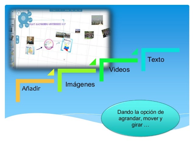 Texto
Videos
Añadir
Imágenes
Dando la opción de
agrandar, mover y
girar …