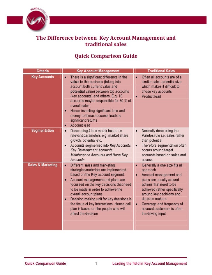 Key account management vs Traditional sales Quick comparison guide