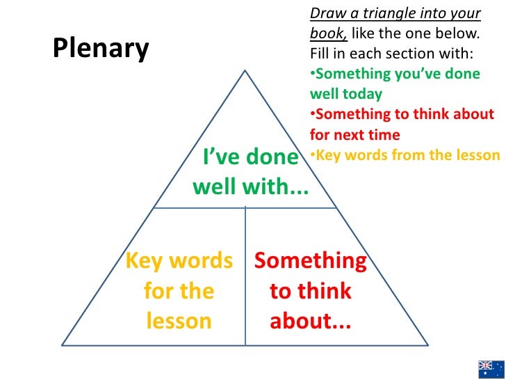 plenary-definition-what-is