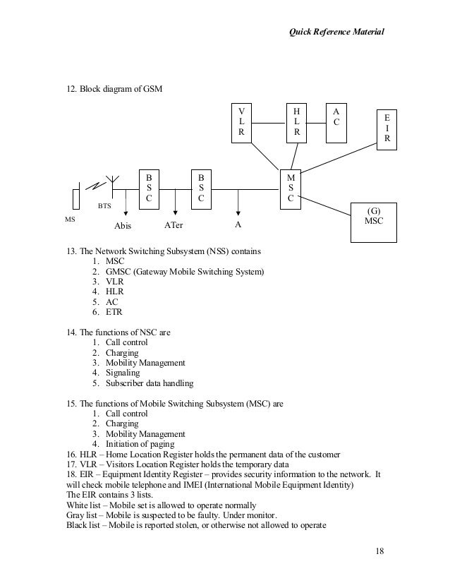 policy reference diagram quick example