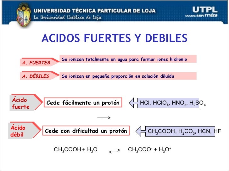 QUIMICA