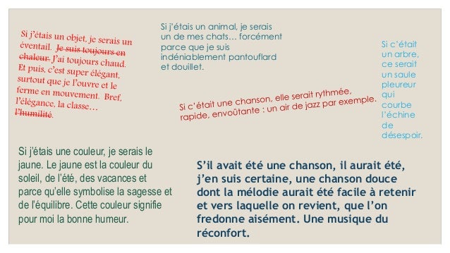 Si J étais Un Animal Je Serais « Qui êtes vous? », consignes de Geneviève Décarie
