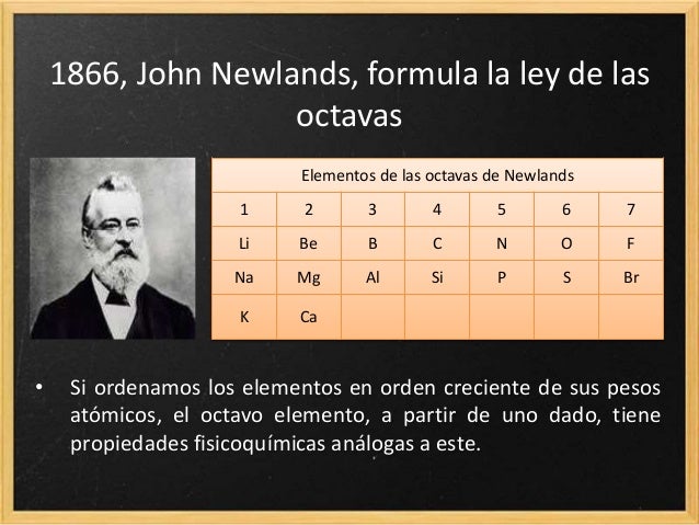 Química2 bach 2.3. el sistema periódico. desarrollo histórico