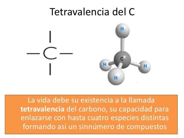 Química, Wilmer Andrés Cetina Mondragón: Propiedades Químicas del Átomo