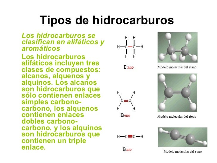 QuíMica OrgáNica Nomenclatura