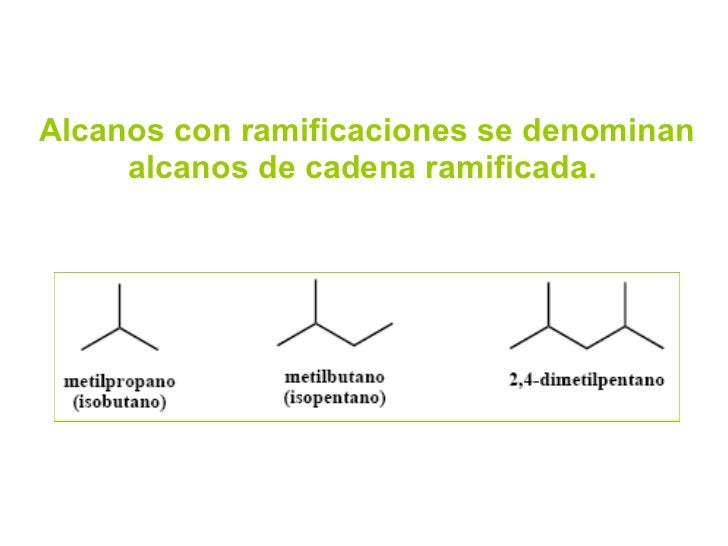 quimica organica nombre de las cadenas qu 237 mica org 225 nica nomenclatura quimica organica nombre de las cadenas qu 237 mica org 225 nica nomenclatura