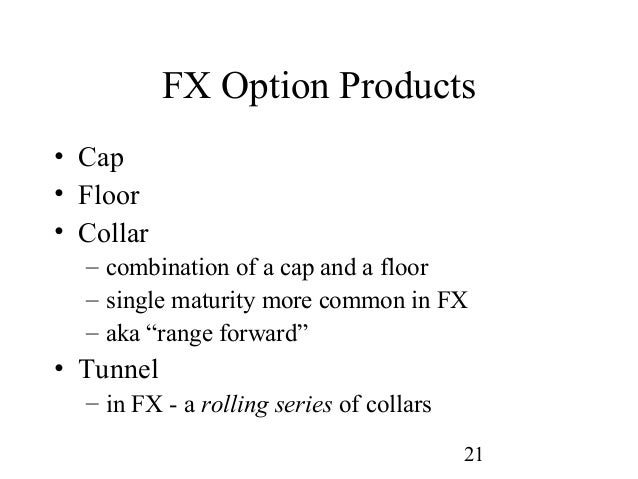 Fx options forum