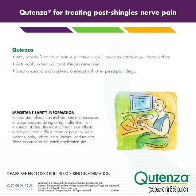 Qutenza Patient Guide