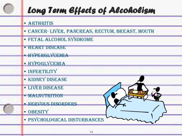 The Long Term Psychological Effects Associated with